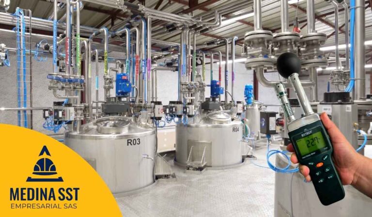 Guía de Mediciones Ambientales de Estrés Térmico en Industria Química durante procesos de síntesis y operación de reactores.