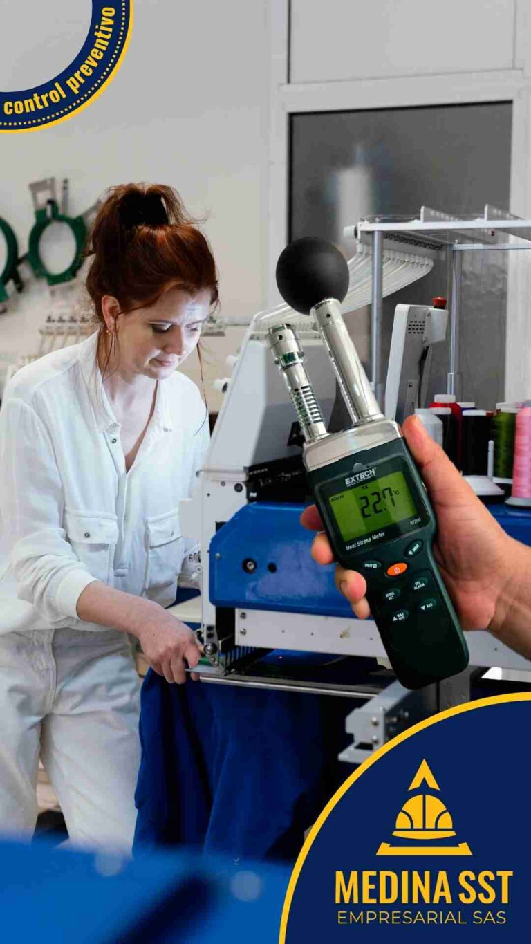Guía de Mediciones Ambientales de Estrés Térmico en Industria Textil en áreas de estampado y hornos de termofijado.