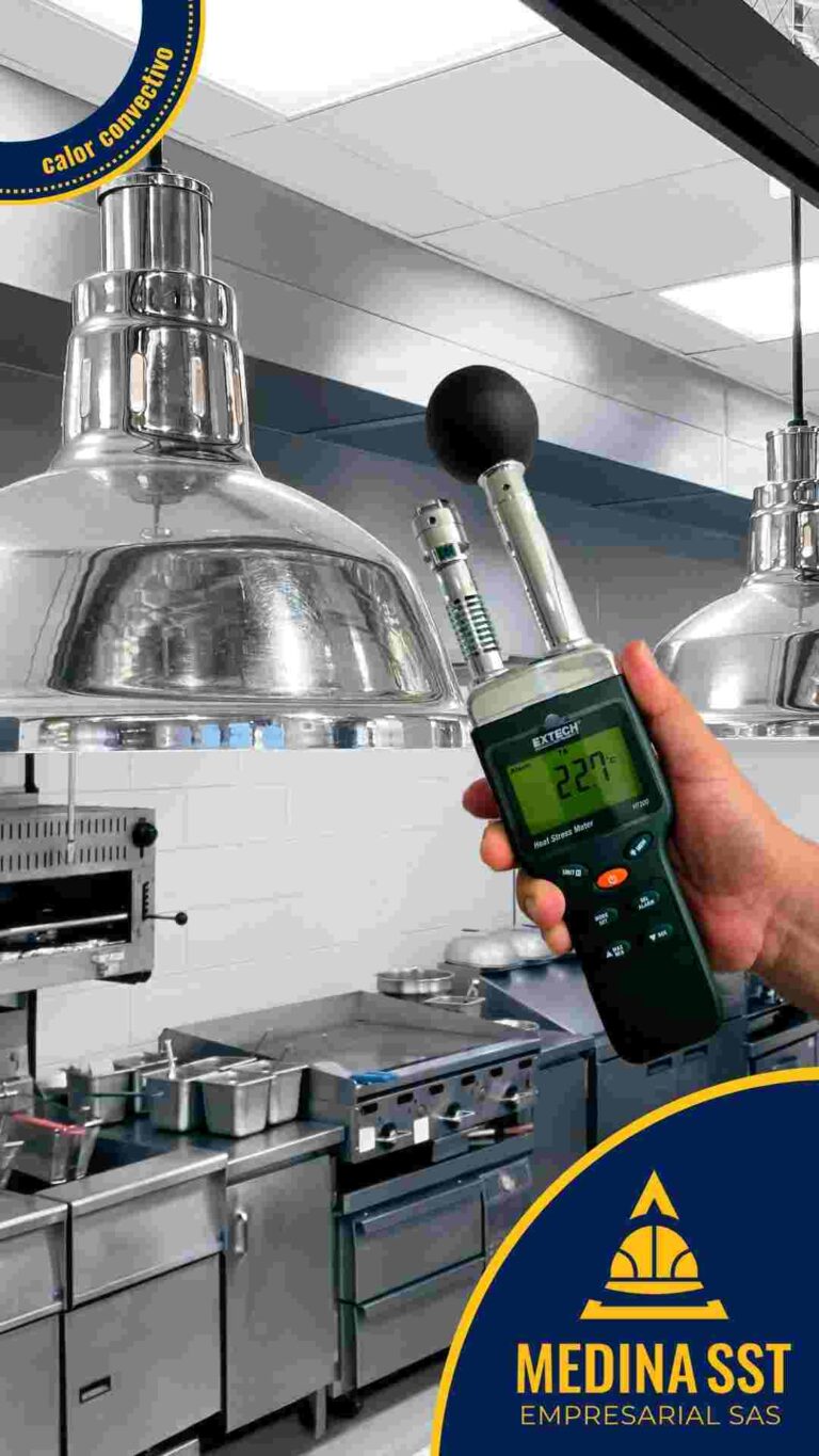 Evaluación de estrés térmico en cocinas industriales y servicios de alimentación