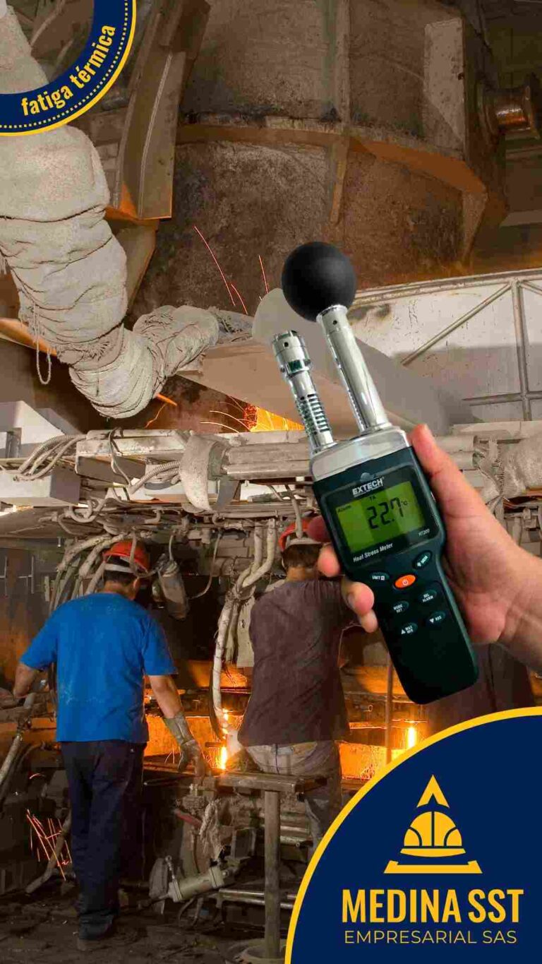 Técnico de seguridad ocupacional aplicando la Guía de Mediciones Ambientales de Estrés Térmico en Fundiciones Metálicas (SST) cerca de hornos industriales.