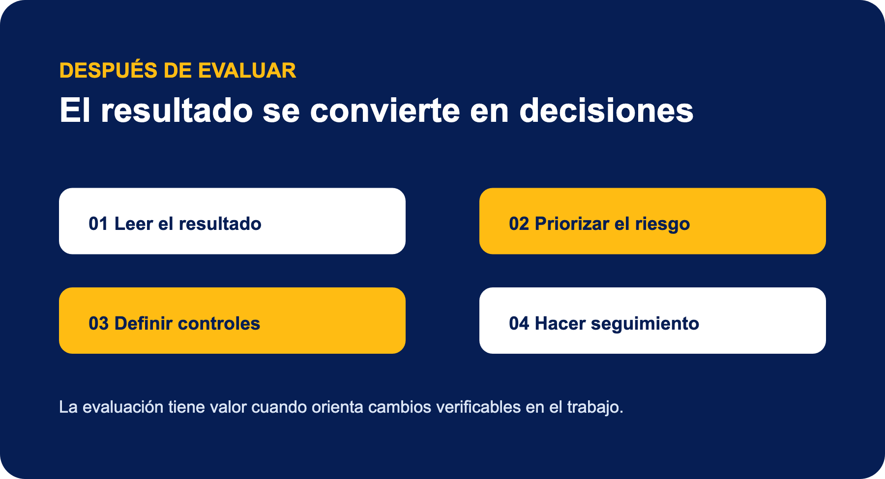 Decisiones posteriores al resultado de una evaluación de riesgo psicosocial